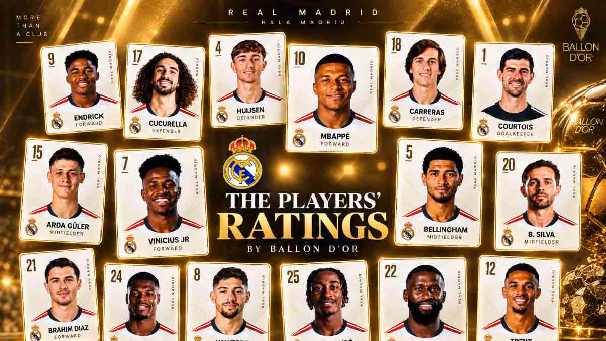 Real player ratings: Courtois saves the day, Mbappé steps up
