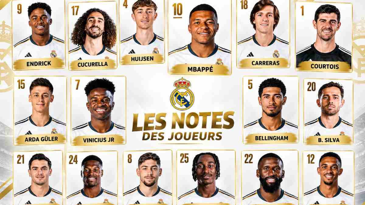 Atlético – Real Madrid : les notes des joueurs madrilènes