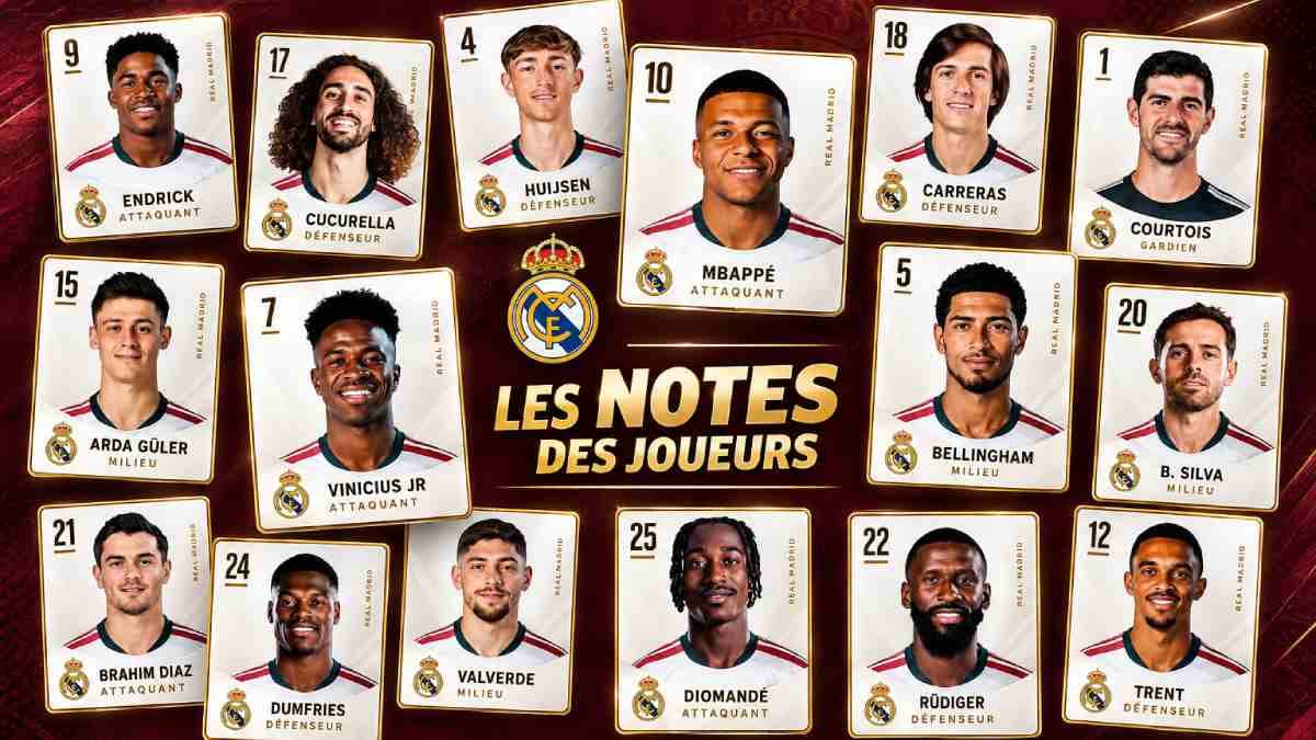 Les notes du Real : Mbappé décisif, Espí sauve les Merengues