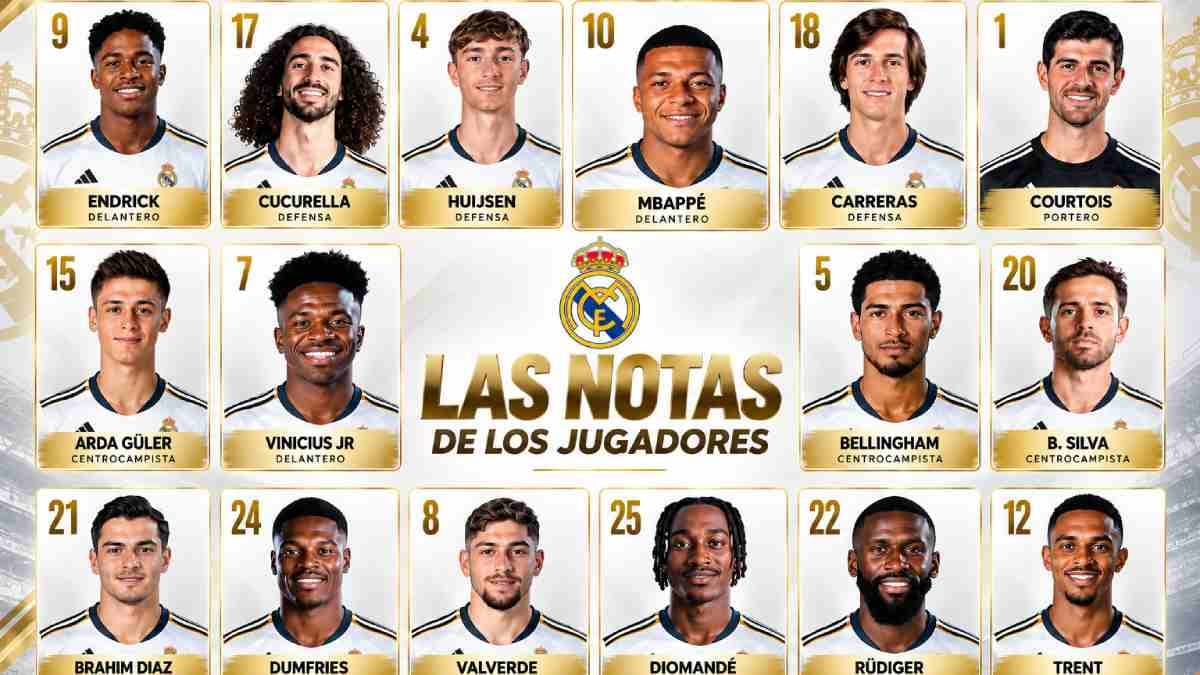Atlético – Real: las notas de los jugadores madridistas